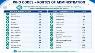 Hospital Pharmacy and its organization.PPTX