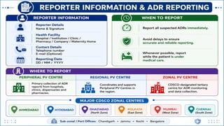 Hospital Pharmacy and its organization.PPTX