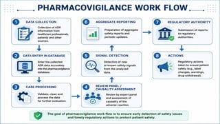 Hospital Pharmacy and its organization.PPTX
