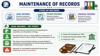 Hospital Pharmacy and its organization.PPTX
