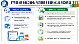 Hospital Pharmacy and its organization.PPTX