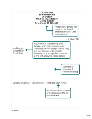 Hospital pharmacy complete notes