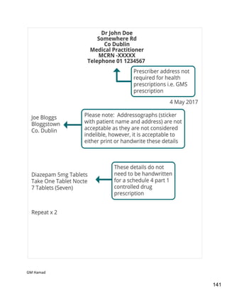 Hospital pharmacy complete notes