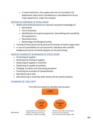 Hospital pharmacy complete notes