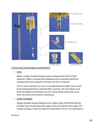 Hospital pharmacy complete notes