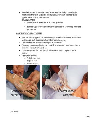 Hospital pharmacy complete notes