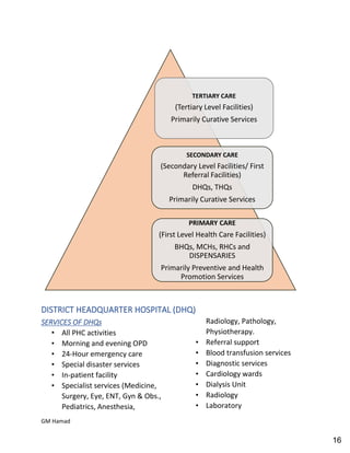 Hospital pharmacy complete notes
