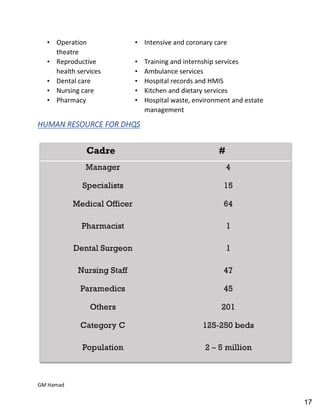 Hospital pharmacy complete notes