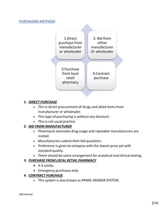 Hospital pharmacy complete notes