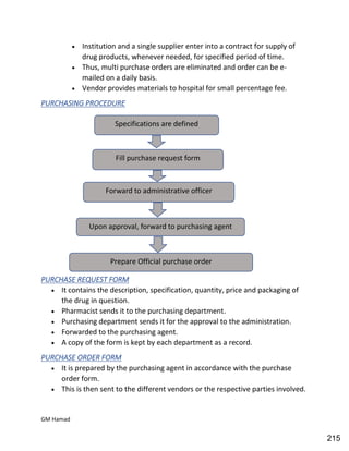 Hospital pharmacy complete notes