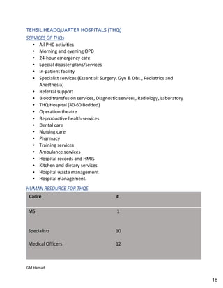 Hospital pharmacy complete notes