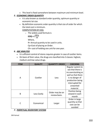 Hospital pharmacy complete notes