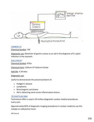 Hospital pharmacy complete notes
