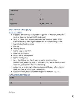 Hospital pharmacy complete notes