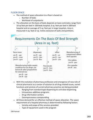 Hospital pharmacy complete notes