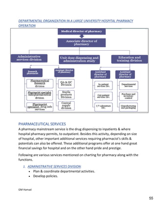 Hospital pharmacy complete notes