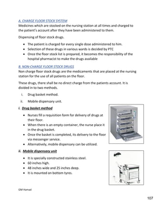 Hospital pharmacy complete notes