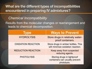 Admixture Compatibility Hospital pharmacy report intravenous admixtures | PPTX