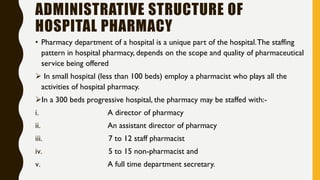 Hospital pharmacy | PDF