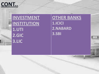 CONT..
INVESTMENT
INSTITUTION
1.UTI
2.GIC
3.LIC
OTHER BANKS
1.ICICI
2.NABARD
3.SBI
 