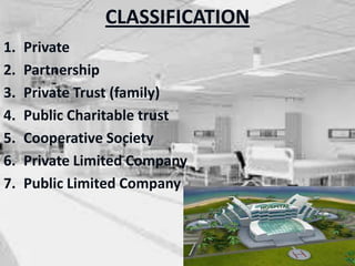 CLASSIFICATION
1. Private
2. Partnership
3. Private Trust (family)
4. Public Charitable trust
5. Cooperative Society
6. Private Limited Company
7. Public Limited Company
 