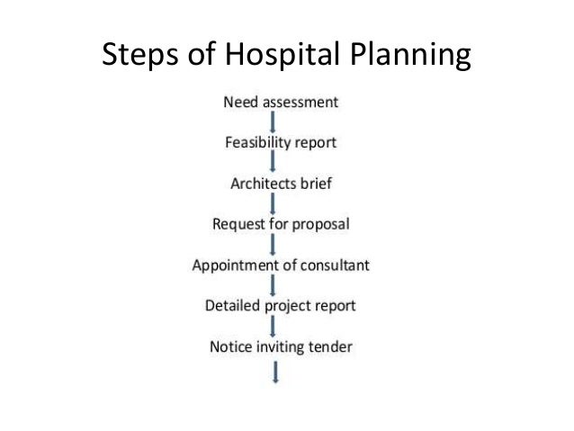 Hospital Planning