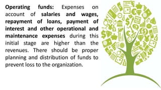 Expenses on
funds:
salaries and wages,
Operating
account of
repayment of loans, payment of
interest and other operational and
maintenance expenses
initial stage are
during this
the
revenues. There
higher than
should be proper
planning and distribution of funds to
prevent loss to the organization.
 