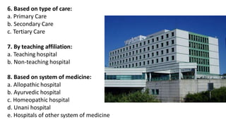 6. Based on type of care:
a. Primary Care
b. Secondary Care
c. Tertiary Care
7. By teaching affiliation:
a. Teaching hospital
b. Non-teaching hospital
8. Based on system of medicine:
a. Allopathic hospital
b. Ayurvedic hospital
c. Homeopathic hospital
d. Unani hospital
e. Hospitals of other system of medicine
 