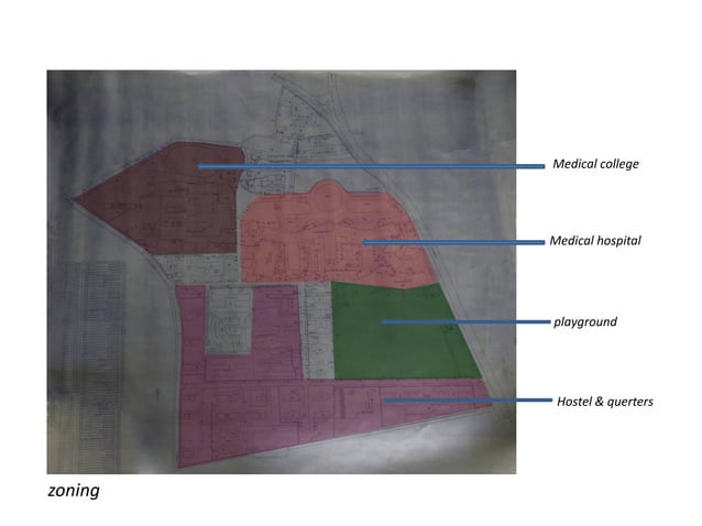 Hospital Zone Classification Chart.pdf (Hospital presentation) | PDF | Home & Garden