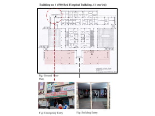 (Hospital presentation) | PDF