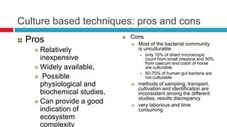 Culture based techniques: pros and cons
Pros
Relatively
inexpensive
Widely available,
Possible
physiological and
biochemical studies,
Can provide a good
indication of
ecosystem
complexity
Cons
Most of the bacterial community
is unculturable
only 10% of direct microscopic
count from small intestine and 30%
from caecum and colon of horse
are culturable
60-70% of human gut bacteria are
not culturable
methods of sampling, transport,
cultivation and identification are
inconsistent among the different
studies; results discrepancy
very laborious and time
consuming
 
