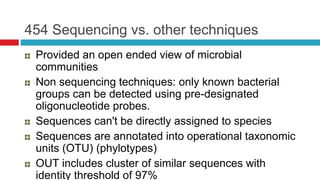 454 Sequencing vs. other techniques
Provided an open ended view of microbial
communities
Non sequencing techniques: only known bacterial
groups can be detected using pre-designated
oligonucleotide probes.
Sequences can't be directly assigned to species
Sequences are annotated into operational taxonomic
units (OTU) (phylotypes)
OUT includes cluster of similar sequences with
identity threshold of 97%
 