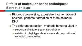 Pitfalls of molecular-based techniques:
Extraction bias
Rigorous processing; excessive fragmentation of
bacterial genome; formation of more chimeric
DNA
The different extraction methods have resulted in
extraction of different quantities of DNA
variation in phylotype abundance and composition of
microbial communities
 