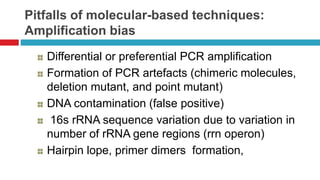 Pitfalls of molecular-based techniques:
Amplification bias
Differential or preferential PCR amplification
Formation of PCR artefacts (chimeric molecules,
deletion mutant, and point mutant)
DNA contamination (false positive)
16s rRNA sequence variation due to variation in
number of rRNA gene regions (rrn operon)
Hairpin lope, primer dimers formation,
 