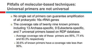 Pitfalls of molecular-based techniques:
Universal primers are not universal
No single set of primers can guarantee amplification
of all prokaryotic 16s rRNA genes
The coverage rate of twenty nine known primers
including 13 Archaea-specific, 9 Eubacteria-specific,
and 7 universal primers based on RDP database.
Average coverage rate of these primers are 85%, 77.4%
and 83.3% respectively
30.6% of known primers have a coverage rate less than
90%.
 