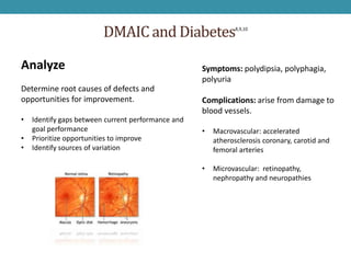 DMAIC and Diabetes                    8,9,10




Analyze                                             Symptoms: polydipsia, polyphagia,
                                                    polyuria
Determine root causes of defects and
opportunities for improvement.                      Complications: arise from damage to
                                                    blood vessels.
•   Identify gaps between current performance and
    goal performance                                •   Macrovascular: accelerated
•   Prioritize opportunities to improve                 atherosclerosis coronary, carotid and
•   Identify sources of variation                       femoral arteries

                                                    •   Microvascular: retinopathy,
                                                        nephropathy and neuropathies
 