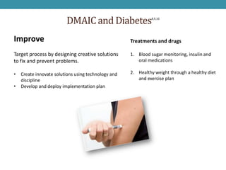 DMAIC and Diabetes                   8,9,10




Improve                                              Treatments and drugs

Target process by designing creative solutions       1. Blood sugar monitoring, insulin and
to fix and prevent problems.                            oral medications

•   Create innovate solutions using technology and   2. Healthy weight through a healthy diet
    discipline                                          and exercise plan
•   Develop and deploy implementation plan
 