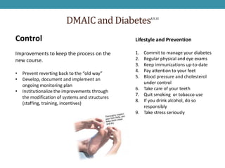 DMAIC and Diabetes              8,9,10




Control                                          Lifestyle and Prevention

Improvements to keep the process on the          1.   Commit to manage your diabetes
new course.                                      2.   Regular physical and eye exams
                                                 3.   Keep immunizations up-to-date
                                                 4.   Pay attention to your feet
•   Prevent reverting back to the “old way”
                                                 5.   Blood pressure and cholesterol
•   Develop, document and implement an
                                                      under control
    ongoing monitoring plan
                                                 6.   Take care of your teeth
•   Institutionalize the improvements through
                                                 7.   Quit smoking or tobacco use
    the modification of systems and structures
                                                 8.   If you drink alcohol, do so
    (staffing, training, incentives)
                                                      responsibly
                                                 9.   Take stress seriously
 