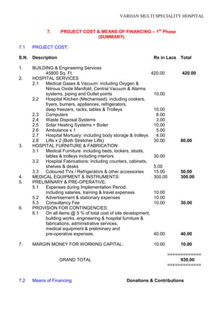 Hospital project report | PDF