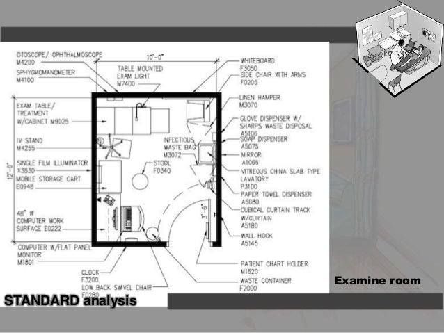 Small Exam Room Plan Small Exam Room Plan