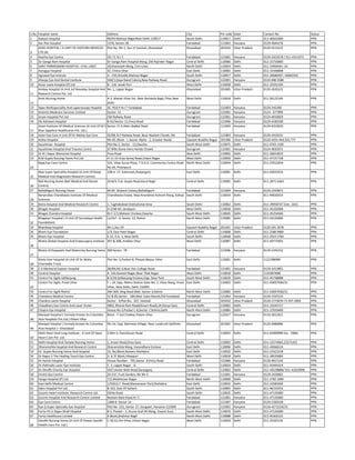 Comprehensive Directory of Hospitals in Delhi NCR Region with Contact ...