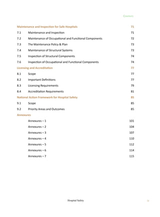 Hospital Safety ix
Contents
Maintenance and Inspection for Safe Hospitals 71
7.1	 Maintenance and Inspection 71
7.2	 Maintenance of Occupational and Functional Components 72
7.3	 The Maintenance Policy  Plan 73
7.4	 Maintenance of Structural Systems 73
7.5	 Inspection of Structural Components 74
7.6	 Inspection of Occupational and Functional Components 74
Licensing and Accreditation 77
8.1	 Scope 77
8.2	 Important Definitions 77
8.3	 Licensing Requirements 79
8.4	 Accreditation Requirements 81
National Action Framework for Hospital Safety 85
9.1	 Scope 85
9.2	 Priority Areas and Outcomes 85
Annexures
	 Annexures – 1 101
	 Annexures – 2 104
	 Annexures – 3 107
	 Annexures – 4 110
	 Annexures – 5 112
	 Annexures – 6 114
	 Annexures – 7 115
 