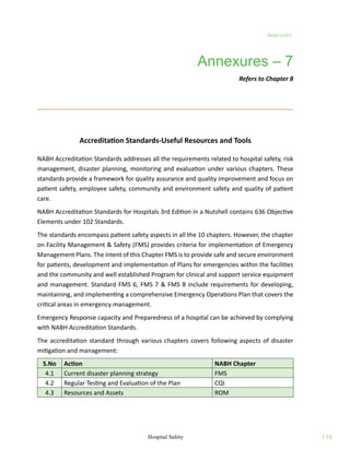 115
Annexures
Hospital Safety
Accreditation Standards-Useful Resources and Tools
NABH Accreditation Standards addresses all the requirements related to hospital safety, risk
management, disaster planning, monitoring and evaluation under various chapters. These
standards provide a framework for quality assurance and quality improvement and focus on
patient safety, employee safety, community and environment safety and quality of patient
care.
NABH Accreditation Standards for Hospitals 3rd Edition in a Nutshell contains 636 Objective
Elements under 102 Standards.
The standards encompass patient safety aspects in all the 10 chapters. However, the chapter
on Facility Management  Safety (FMS) provides criteria for implementation of Emergency
Management Plans. The intent of this Chapter FMS is to provide safe and secure environment
for patients, development and implementation of Plans for emergencies within the facilities
and the community and well established Program for clinical and support service equipment
and management. Standard FMS 6, FMS 7  FMS 8 include requirements for developing,
maintaining, and implementing a comprehensive Emergency Operations Plan that covers the
critical areas in emergency management.
Emergency Response capacity and Preparedness of a hospital can be achieved by complying
with NABH Accreditation Standards.
The accreditation standard through various chapters covers following aspects of disaster
mitigation and management:
S.No Action NABH Chapter
4.1 Current disaster planning strategy FMS
4.2 Regular Testing and Evaluation of the Plan CQI
4.3 Resources and Assets ROM
Annexures – 7
Refers to Chapter 8
 