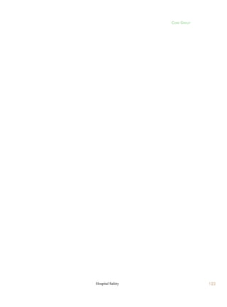 123
Hospital Safety
Core Group
 