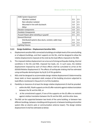 Design and Safety of Hospital Buildings
51
Hospital Safety
HVAC System Equipment
Vibration isolated 2.5 2.5
Non-vibration isolated 1.0 2.5
Mounted in-line with ductwork 1.0 2.5
Other 1.0 2.5
Elevator Components 1.0 2.5
Escalator Components 1.0 2.5
Trussed Towers (free-standing or guyed) 2.5 2.5
General Electrical
Distributed systems (bus ducts, conduit, cable tray) 2.5 5.0
Equipment 1.0 1.5
Lighting Fixtures 1.0 1.5
5.5.5	 Design Guidelines – Displacement-Sensitive NSEs
a.	 Displacement-sensitive NSEsconnectedtobuildingsatmultiplelevelsofthesamebuilding
or of adjacent buildings, and their supports on the SEs, shall be designed to allow the
relative displacements imposed at the ends by the load effects imposed on the NSE.
b.	 This imposed relative displacement can arise out of strong earthquake shaking, thermal
conditions in the SEs and NSE, imposed live loads, etc. In such cases, the relative
displacement imposed by each of these effects shall be cumulated to arrive at the
DESIGN Relative Displacement D. The effects of earthquake shaking shall be estimated
using earthquake demand given by Eq.(6.1) of this guideline.
c.	 NSEs shall be designed to accommodate design relative displacement D determined by
linear static or linear equivalent static analysis of the building structure subjected to
load effects mentioned in Clause 8.2.5.2 of this Guideline.
d.	 Flexibility or clearance of at least the design relative displacement D shall be provided
	 i.	 within the NSE, if both supports on the SE offer restraints against relative translation
between the SE and the NSE, or
	 ii.	 at the unrestrained support, if one of the supports on the SE offers no restraint
against relative translation between the SE and the NSE, and the other does.
e.	 The NSE can be supported between two levels of the same building, or between two
different buildings, between a building and the ground, or between building and another
system (like an electric pole or communication antenna tower). The design relative
displacement D shall be estimated as below:
 