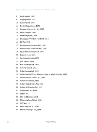 80
National Disaster Management Guidelines : Hospital Safety
Hospital Safety
8.	 Contract Act, 1982
9.	 Copyright Act, 1982
10.	 Customs Act, 1962
11.	 Dentist Regulations, 1976
12.	 Drugs and Cosmetics Act, 1940
13.	 Electricity Act, 1998
14.	 Electricity Rules, 1956
15.	 Employees Provident Fund Act, 1952
16.	 ESI Act, 1948
17.	 Employment Exchange Act, 1969
18.	 Environment Protection Act, 1986
19.	 Equal Remuneration Act, 1976
20.	 Explosives Act 1884
21.	 Fatal Accidents Act 1855
22.	 Gift Tax Act, 1958
23.	 Hire Purchase Act, 1972
24.	 Income Tax Act, 1961
25.	 Indian Lunacy Act, 1912
26.	 Indian Medical Council Act and Code of Medical Ethics, 1956
27.	 Indian Nursing council Act, 1947
28.	 Indian Penal Code, 1860
29.	 Indian Trade Unions Act, 1926
30.	 Industrial Disputes Act, 1947
31.	 Insecticides Act, 1968
32.	 Lepers Act
33.	 Lifts and Escalators Act
34.	 Maternity Benefit Act, 1961
35.	 MTP Act, 1971
36.	 Mental Health Act, 1987
37.	 Minimum Wages Act, 1948
 