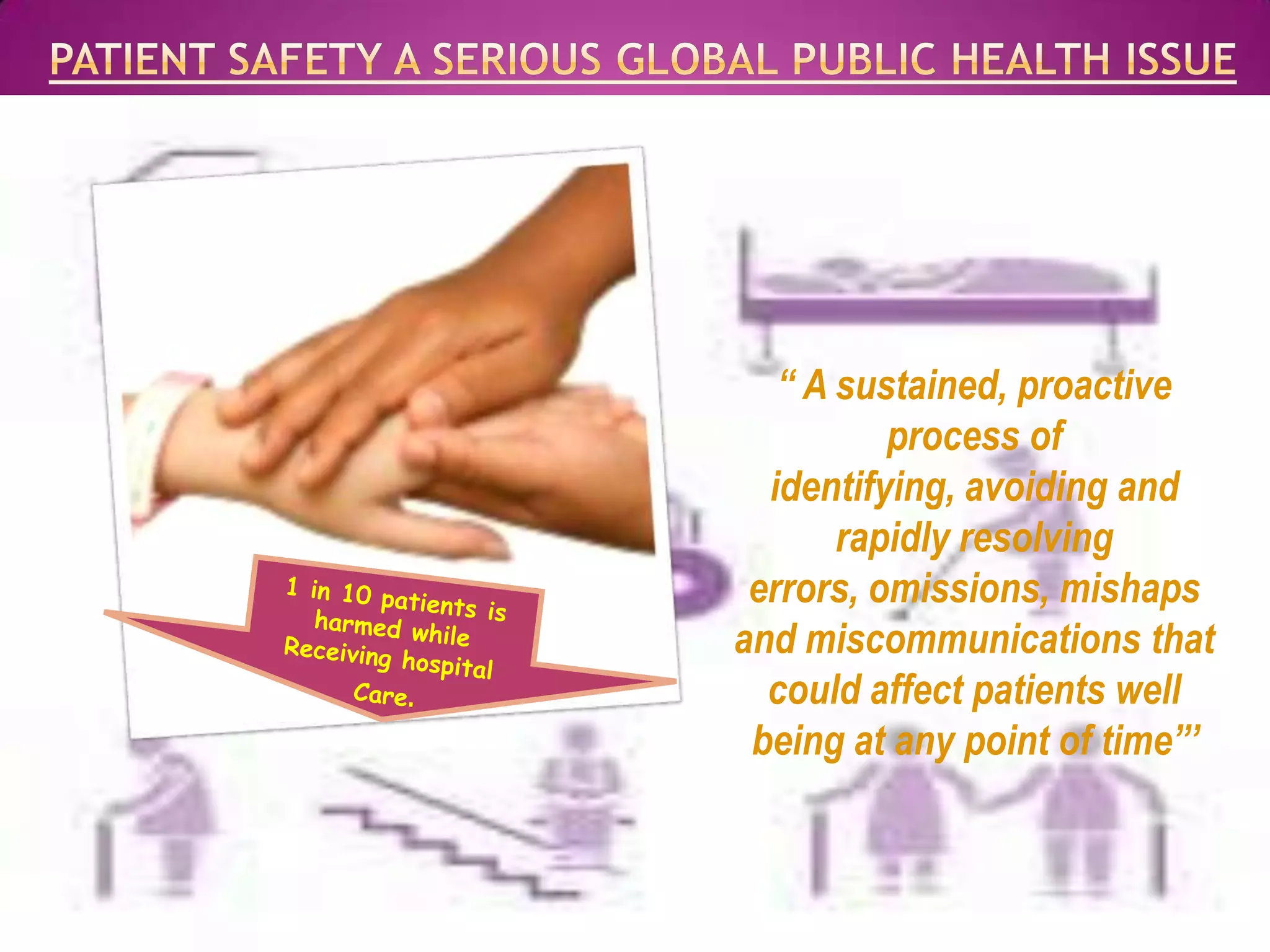 “ A sustained, proactive
          process of
  identifying, avoiding and
       rapidly resolving
 errors, omissions, mishaps
and miscommunications that
  could affect patients well
 being at any point of time”’
 