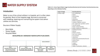 Introduction:
Water is one of the critical utilities in a hospital, yet it is often taken
for granted. Much of the hospital engg. Services is concerned
with installing, repairing and maintaining the system that deliver
utilities and services.
Sources of Water Supply:
- Bore Wells
- Tanker Supply
- Recycled Water
WATER SUPPLY SYSTEM
Library Study | IS CODE-1984
 