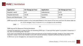 CMM required for ventilation system is thus calculated Based on the volume of the room and from the above table as-
(no. of air changes/ hour) X (volume in cu. m of space to be ventilated)
CMM = ---------------------------------------------------------------------------------------------------------------------
60
CMM required for Basement Parking Ventilation
i) Divide the basement in zones of area not exceeding 3000 sqm. in case sprinkler system is provided in basement, if
not, then not exceeding else 750 sqm.
ii) For each zone separate set of supply air fans and exhaust air fans shall be provided. Supply air fans shall not be
required in areas in zone near Ramps or zone with natural ventilation, however sufficiency may be examined.
iii) Minimum 12 air changes/hrs. are required to be provided.
HVAC | Ventilation
Application Air Change per hour Application Air Change per hour
Hospital –ward 6-8 Laboratories 6-15
Hospital domestic 15-20 Laundries 10-30
Stores and Warehouses 3-6 Toilets 6-10
Library Study | CPWD-HVAC works 2017
 
