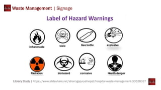 Waste Management | Signage
Library Study | https://www.slideshare.net/sharrygajuryalnepal/hospital-waste-management-30528327
 